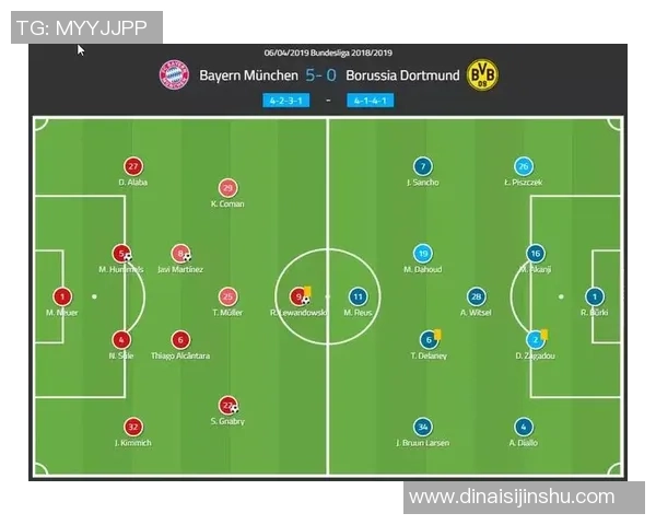 杭州足球队与西安足球队赛后复盘总结与经验分享