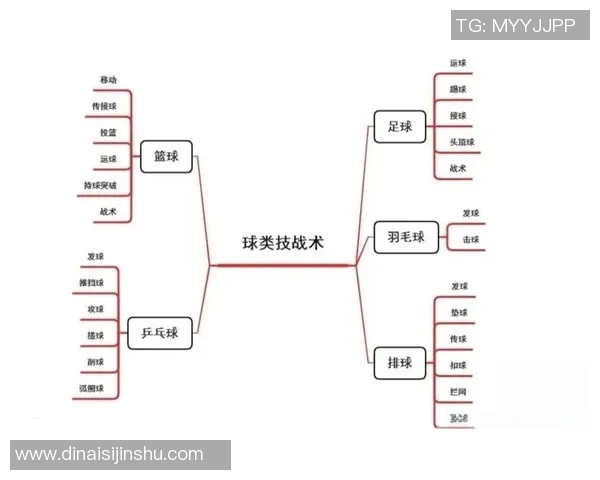 欧锦赛分析:北京篮球队在比赛节奏中的表现与战术探讨 欧锦赛分析:北京篮球队在比赛节奏中的表现与战术探讨