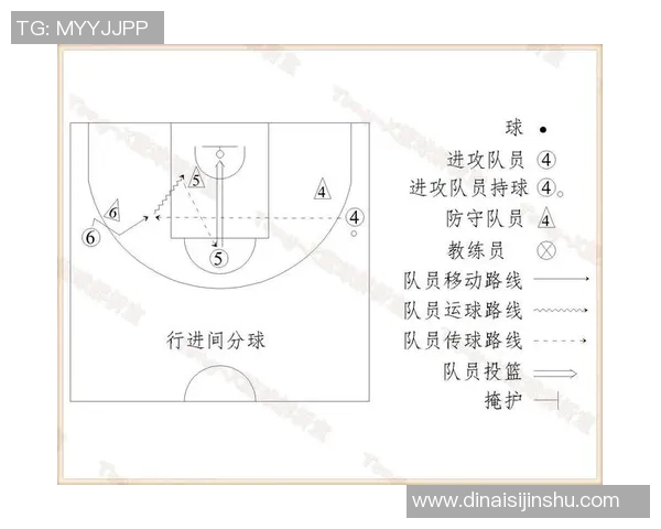 武汉篮球队的快速转换战术分析及其对比赛结果的影响探讨